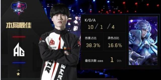 赔率公平与