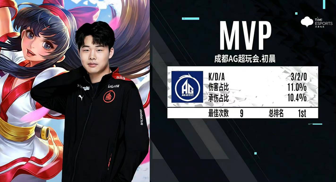 合理预期是 合理预期是